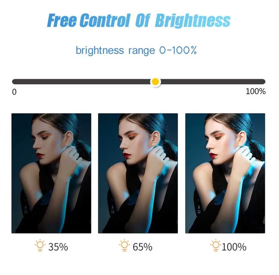 RGB LED панел , за камера , статив , видео , фотография , стрийминг