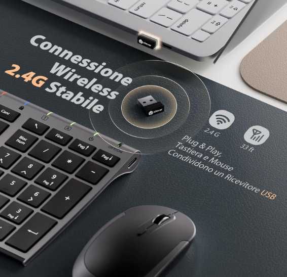 Безжична клавиатура и мишка iClever IC-GK03, 2.4GHz