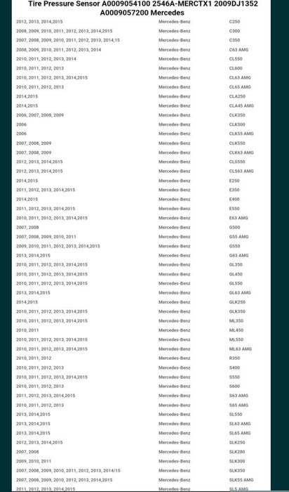 Senzori presiune roti Mercedes C-Class E-Class CLA GLK
