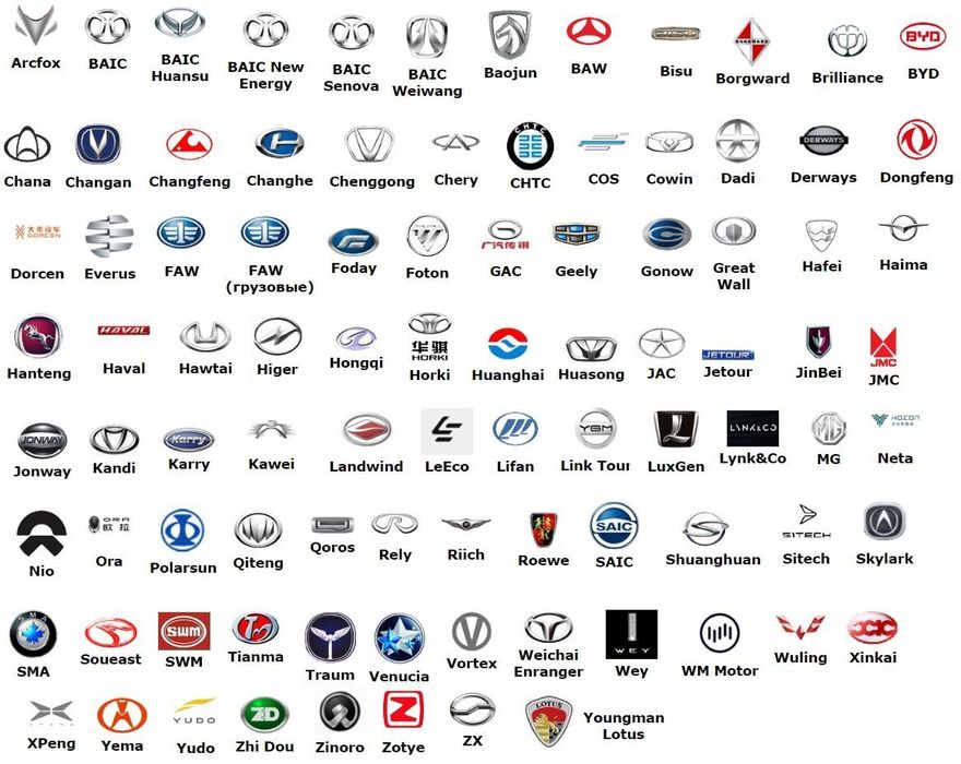 Автозапчасти на Китайское авто