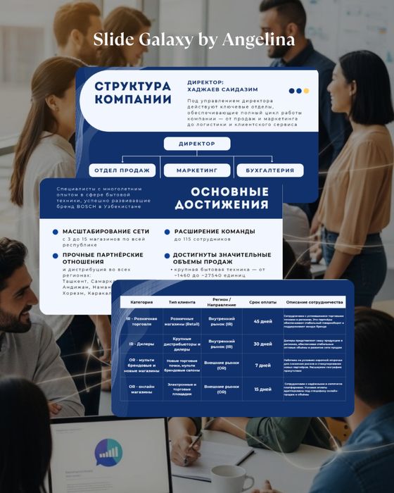 Презентации под ключ для бизнеса/обучения/другое