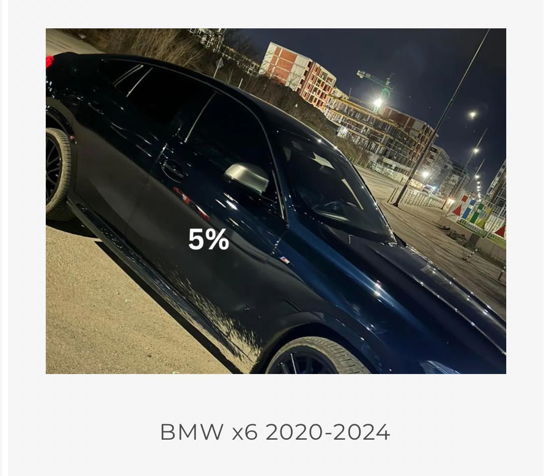 Затъмняващи плаки за авто прозорци с 20%, 10% и 5% светлопропускливост