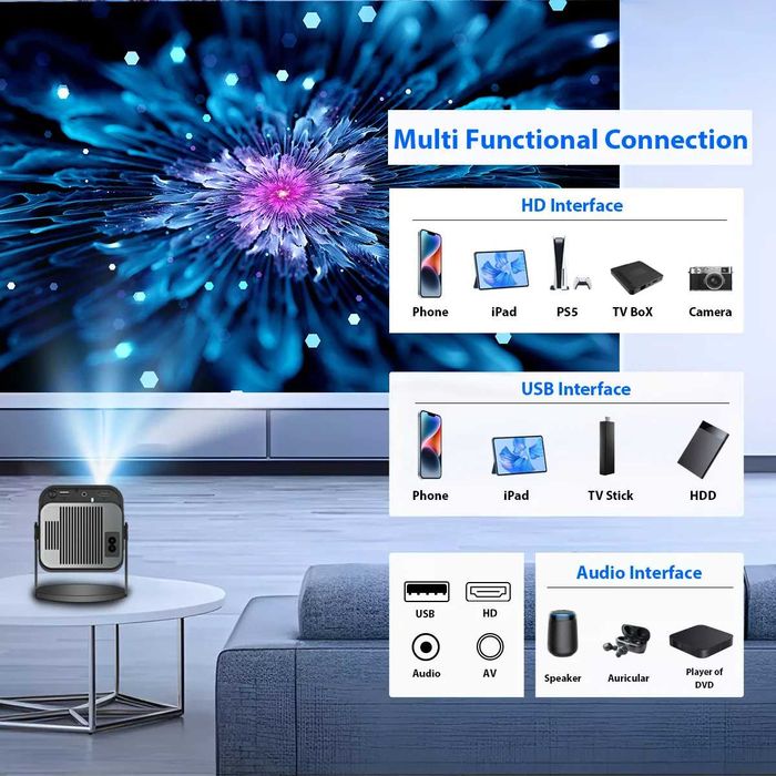 Videoproiector HY320 MINI, 720p HD, 250 ANSI, Android