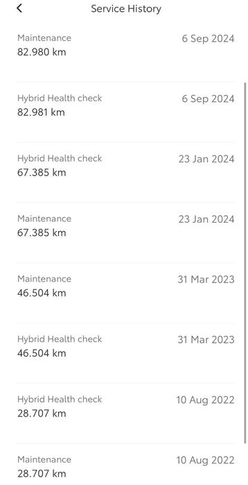 Toyota RAV4 2.5 Hybrid Dynamic Distronic 99.000km Toyota Approved