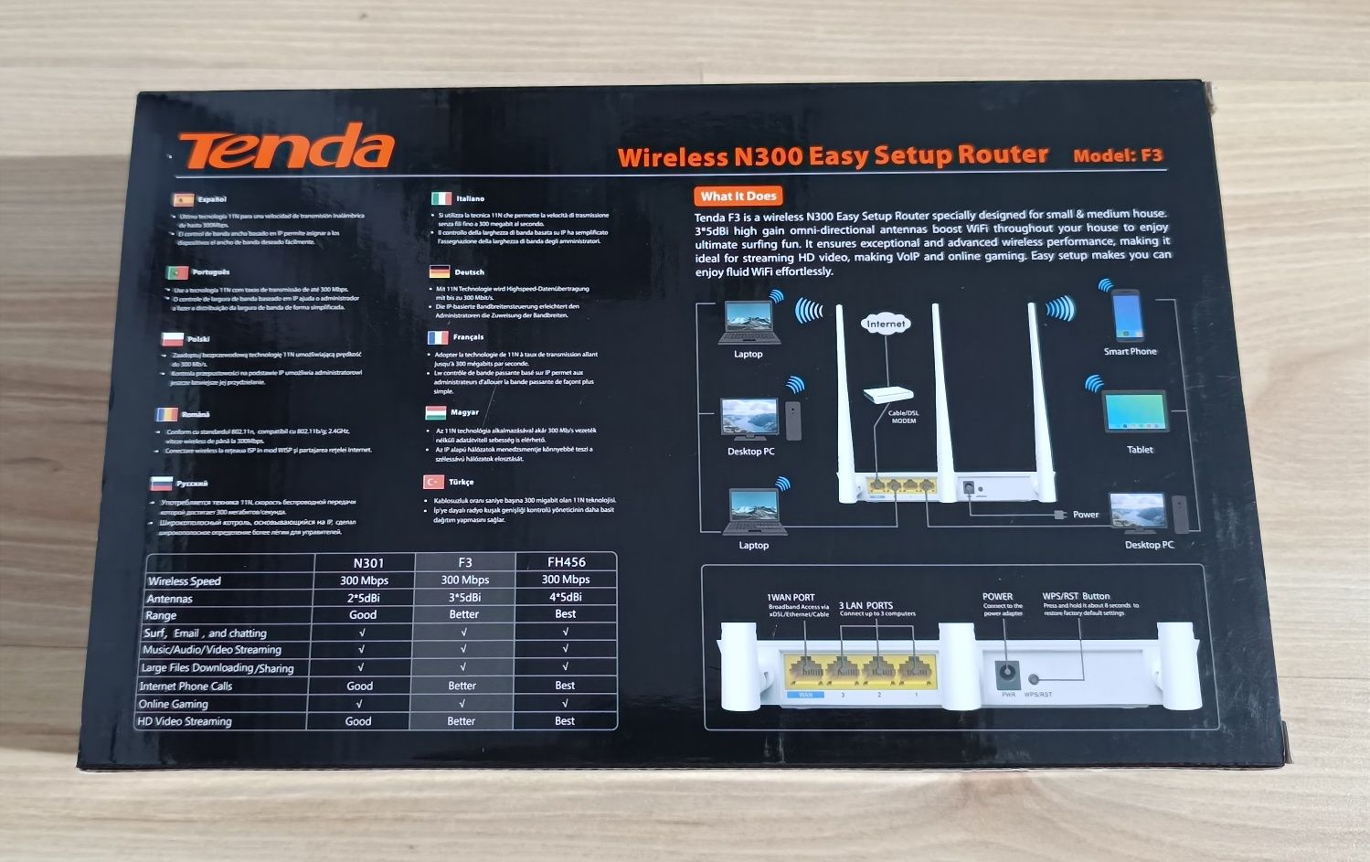 Router wireless Tenda F3