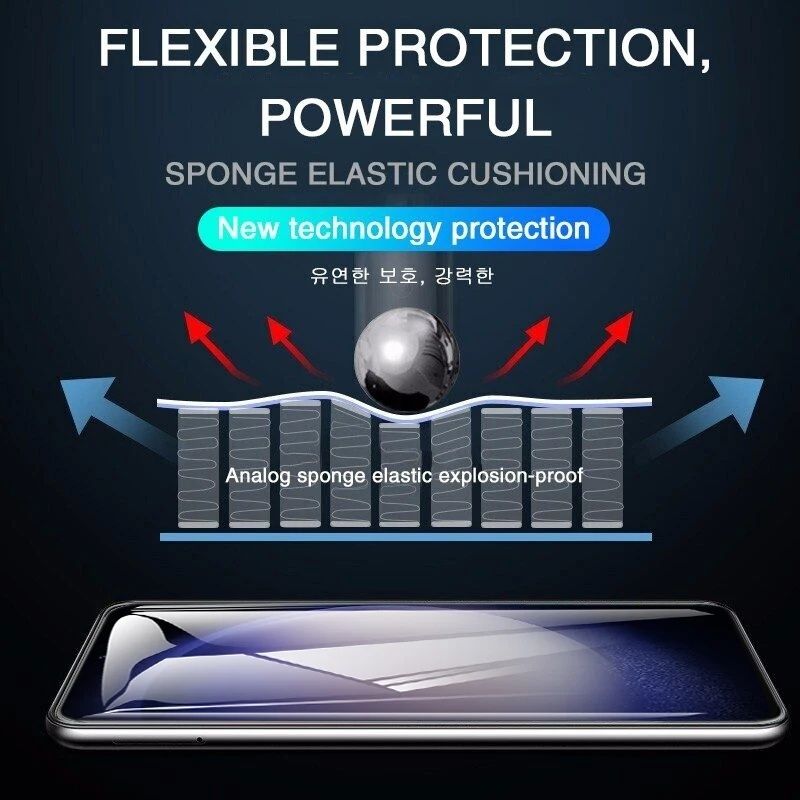 Скрийн протектор Силикон Hydrogel Screen Protector Samsung Galaxy S23