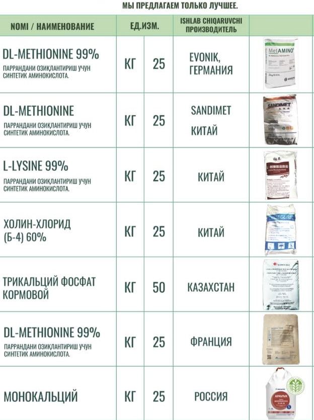 Кормовые добавки
