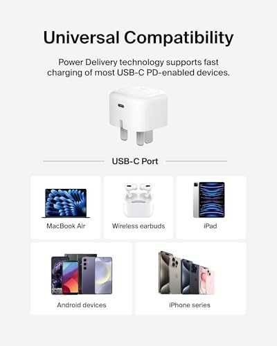 Ново Компактно Belkin Зарядно 30W USB-C + Кабел iPhone Samsung iPad