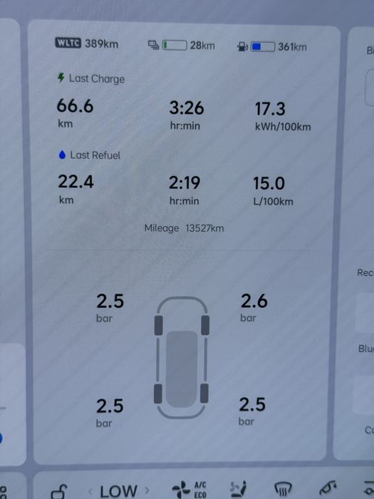 Lixiang L9 ultra с пробегом