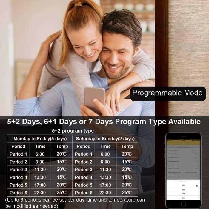 Termostat SMART WiFi, KetoTeK,incalzire pardoseala, REDUS de la 215RON