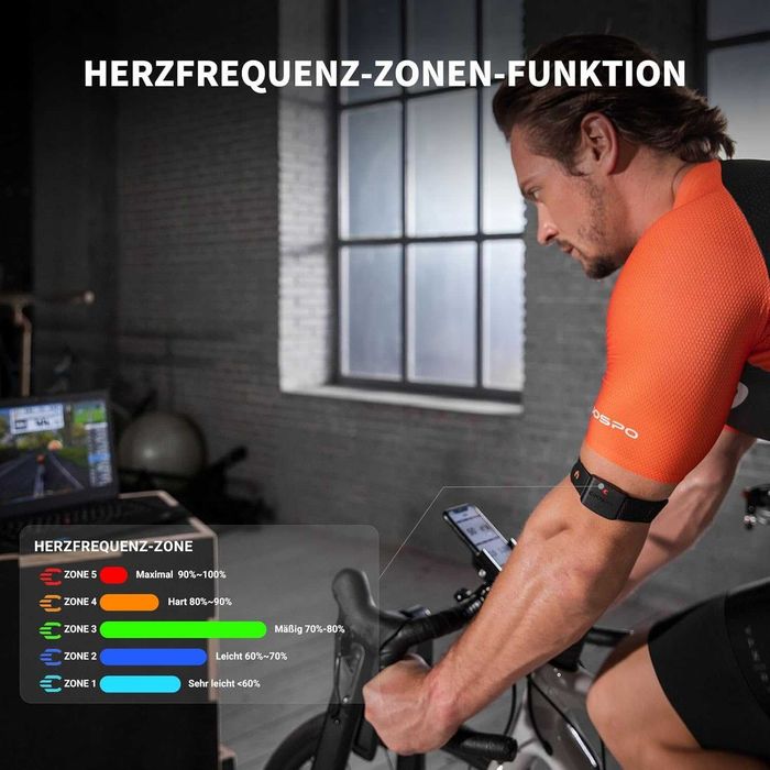 COOSPO HW9 пулсомер, Bluetooth ANT+ и сензор LED