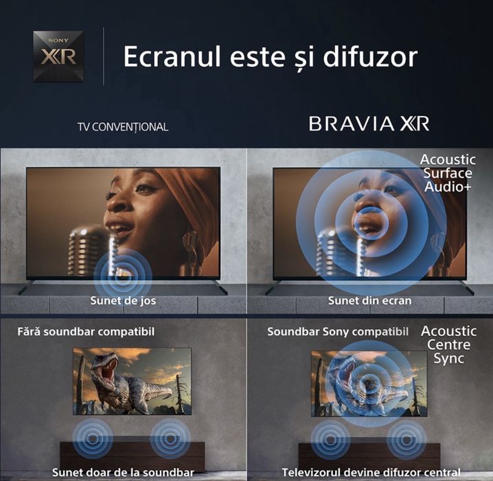 Televizor OLED Smart SONY BRAVIA XR 55A80L, Ultra HD 4K, HDR, 139cm