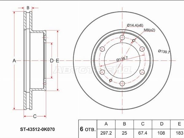 Диск тормозной передний Toyota Fortuner