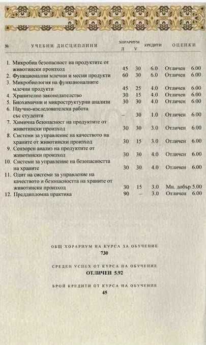 Разработване на системи за самоконтрол HACCP и ТД за хранителни обекти