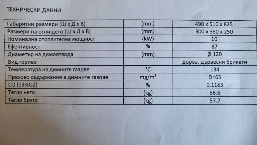 Сръбска камина с пълен комплект кюнци