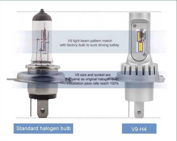 Качествени LED крушки V9-H1,H3,H4,H7,H8,H11,HB3,HB4- к-т/2бр/