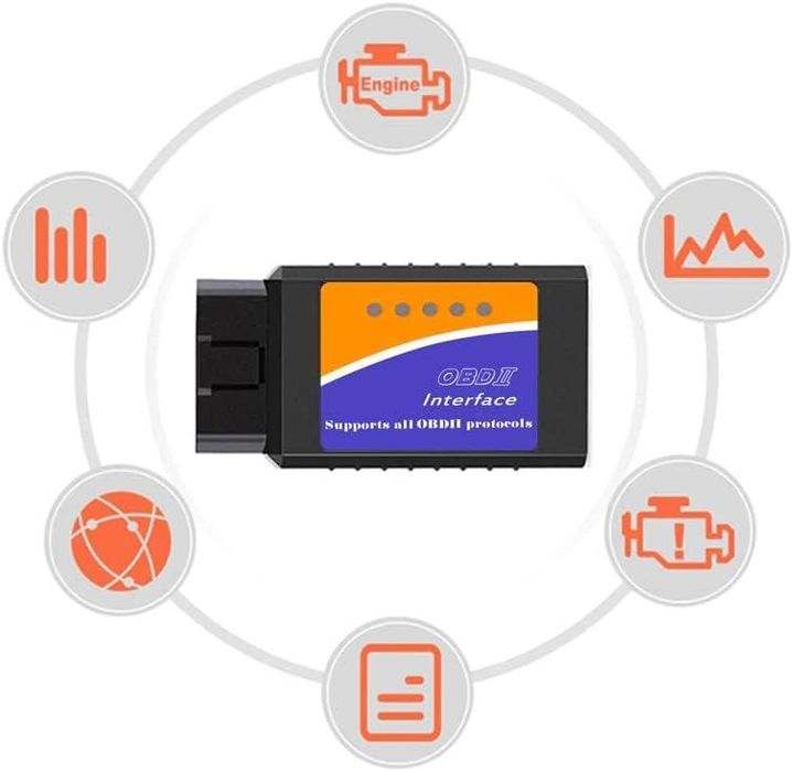 тестер за автомобилна диагностика + софтуер elm 327 obd ii ...