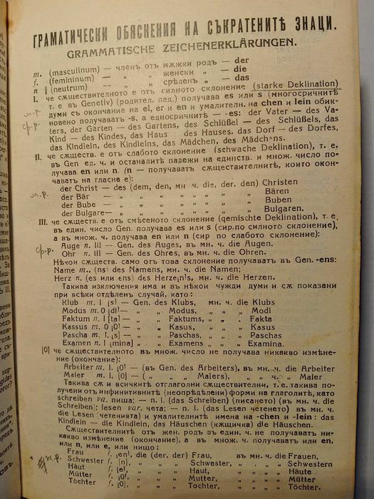 Немско-български речник 1934г.