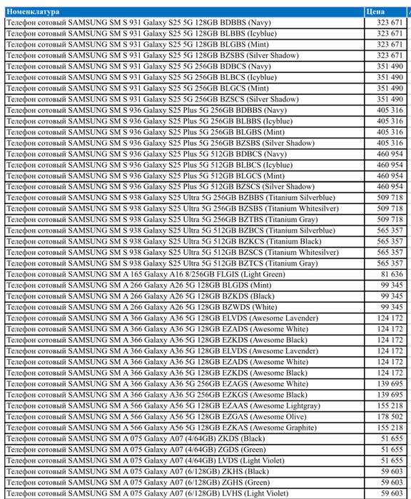 Все в наличии еас кому интересно пишите