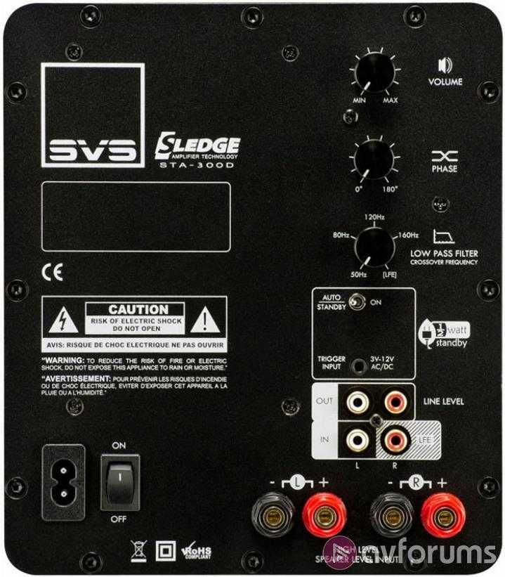 Субуфер SVS PB1000