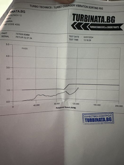 Турбо 2056 за мерцедес ом642 v6