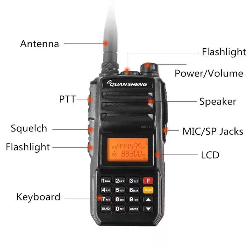 Quansheng TG-UV2 Plus  10W радиостанция с голям обхват, 10 км 4000 mAh