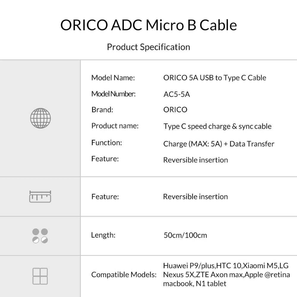 Новый Type-C тайпси кабель провод шнур от ORICO 5amper ампер (1 метр)