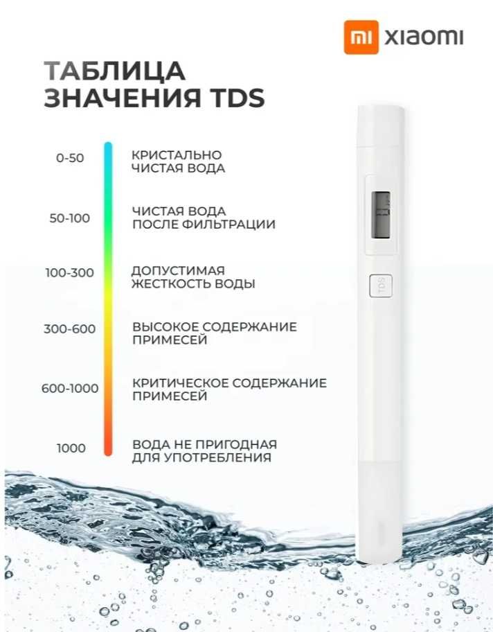 Тестер воды Xiaomi TDS портативный