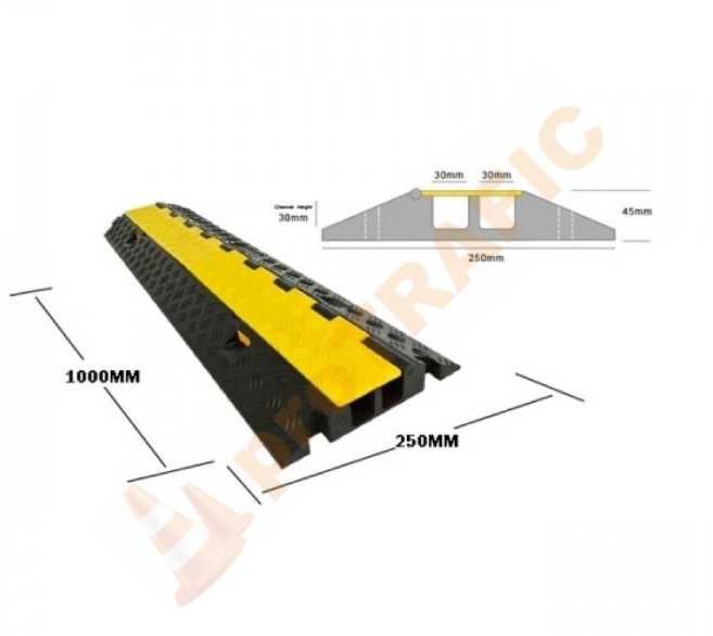 Pod protecție pentru cabluri