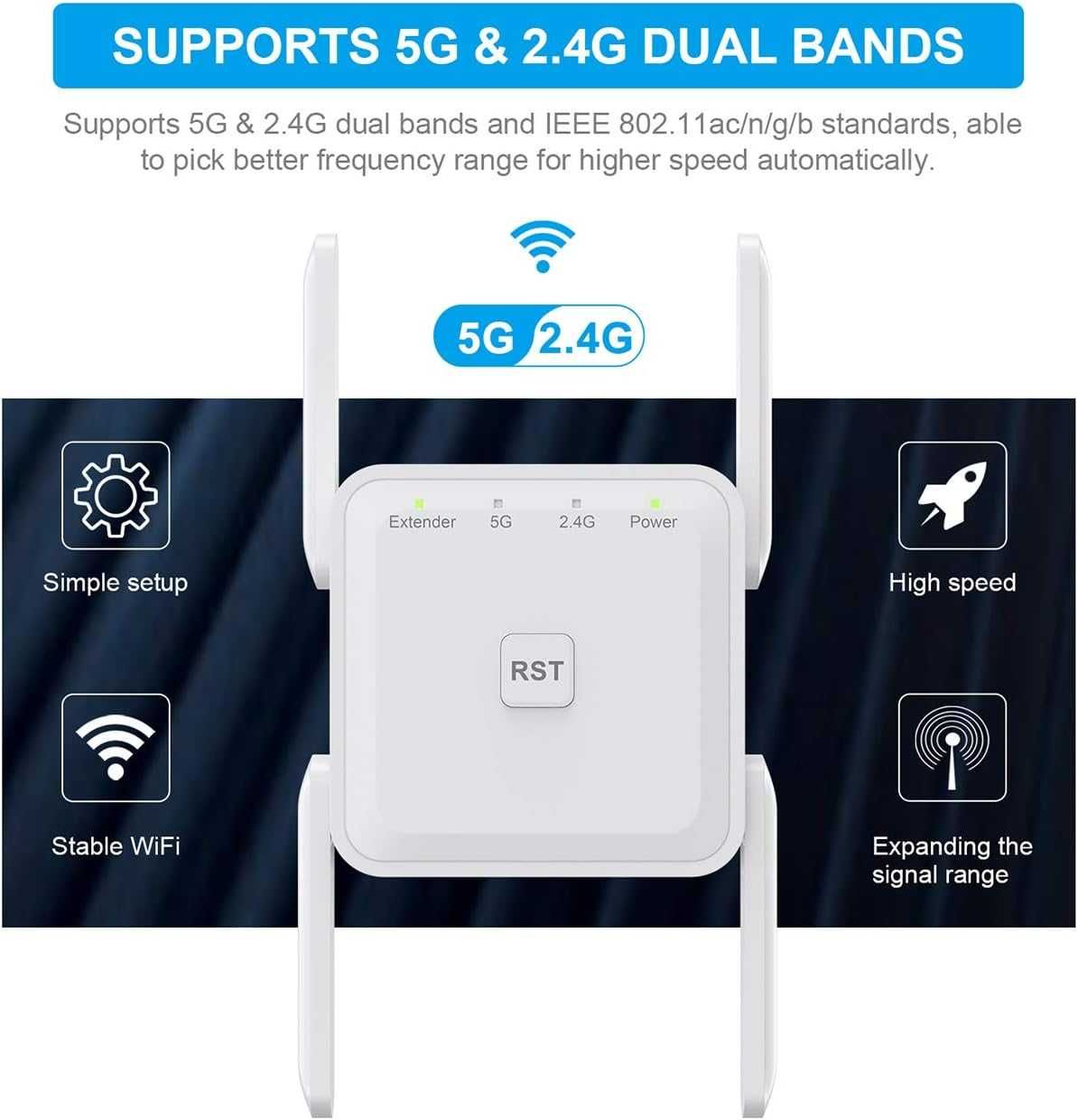 WiFi усилвател на сигнала 1200Mbps 2.4&5GHz двулентов безжичен WiFi