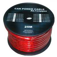 Cablu Auto Putere Cablu Putere Cablu Statie Auto Cablu Subwoofer
