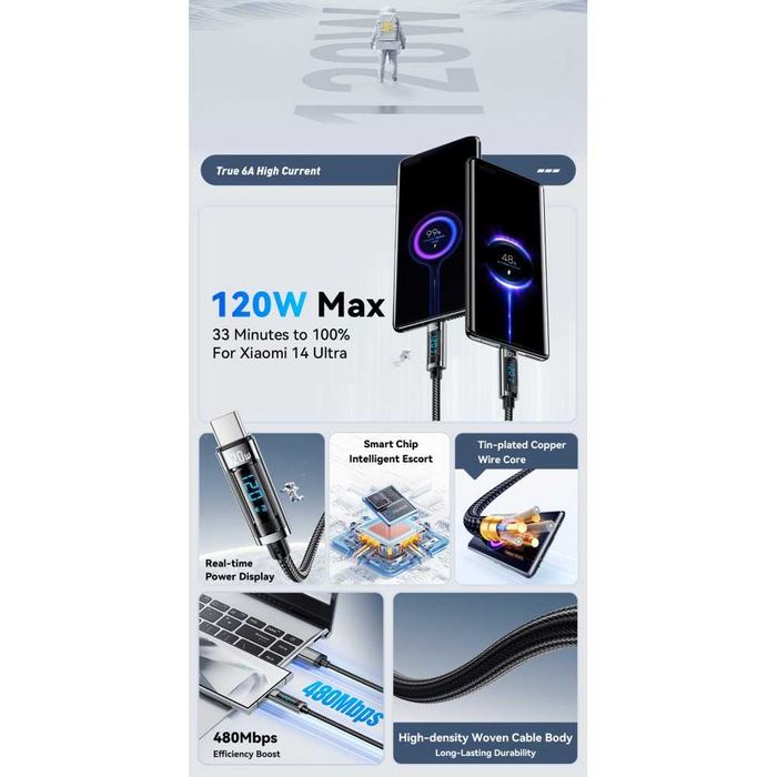 Cablu 2M 120W 6A HyperCharge TurboCharge Xiaomi Redmi/Poco/Black Shark