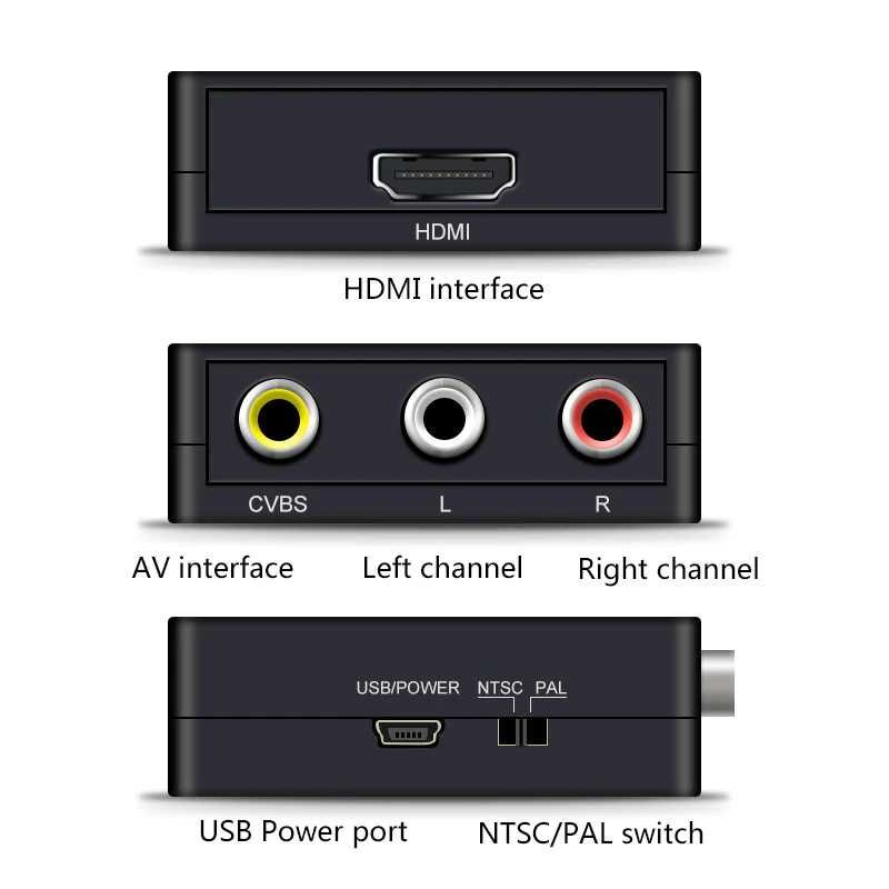 АКТИВЕН преходник HDMI към AV, RCA (чинчове) + Гаранция