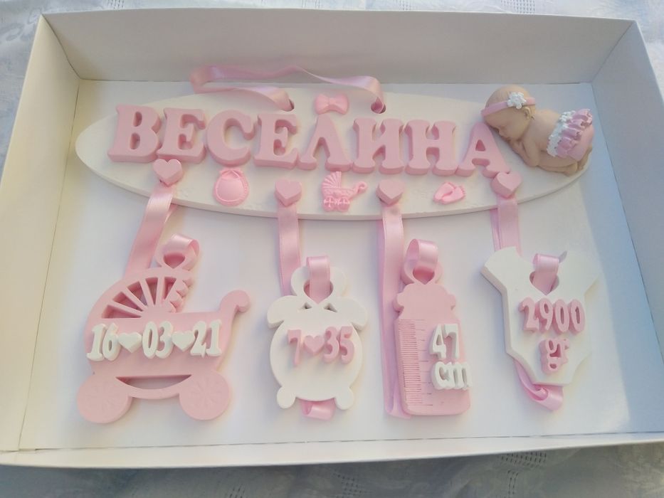 Бебешка визитка  с данни