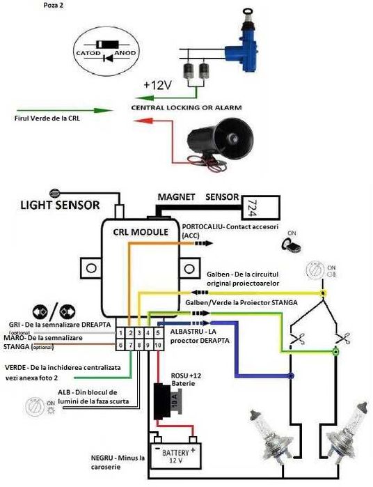 iluminarea virajului Modul cornering lights  cu follow me home