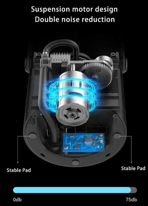 12V6.5А 150PSI 100W 4500mAh Безжичен Въздушен Компресор Кола Тир Помпа