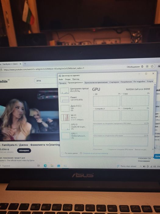 Asus F555L. i7/2GB Video