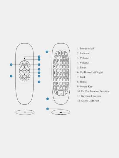 Пульт дистанционного управления C120  мини беспроводной зарядный ПК