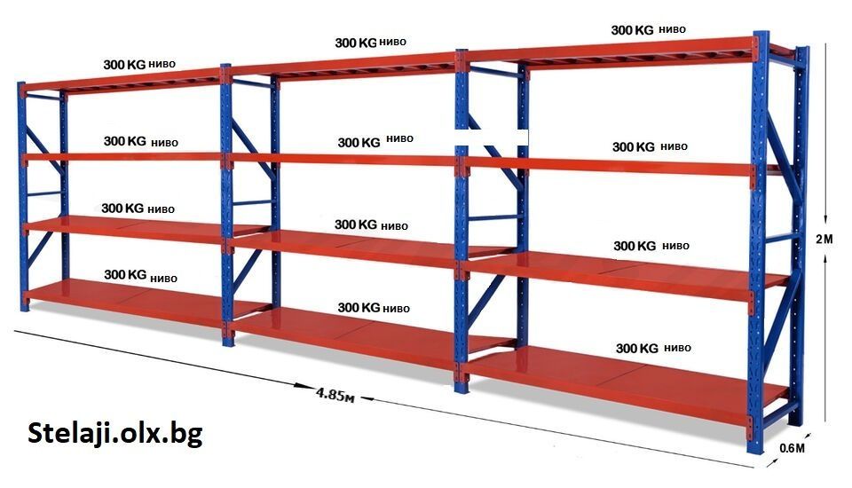 Професионални стелажи 300кг ниво ТОП ЦЕНА