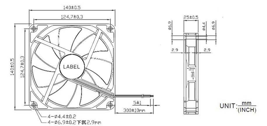 Вентилация Вентилатори 48V Двусъчмени най висока ефективност