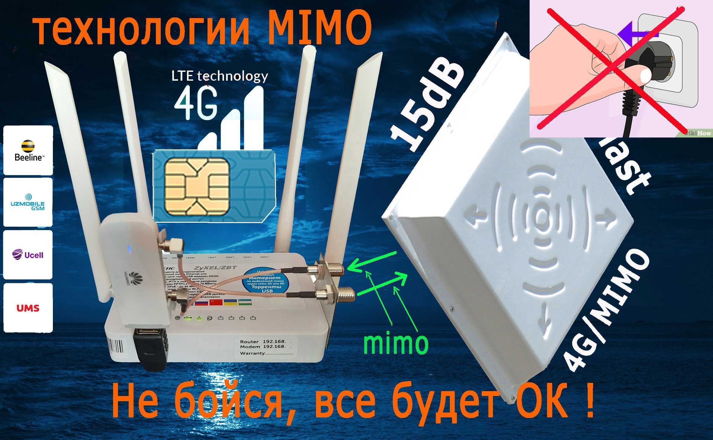 wifi GSM 3G 4G LTE интернет модем роутер antenna система перезапуска