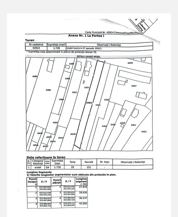 Vând teren intravilan