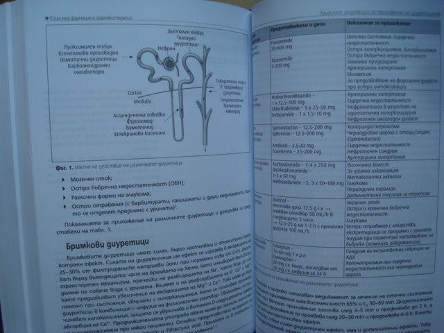 Профилактика, диагностика, терапия. Актуални проблеми 2016 г.