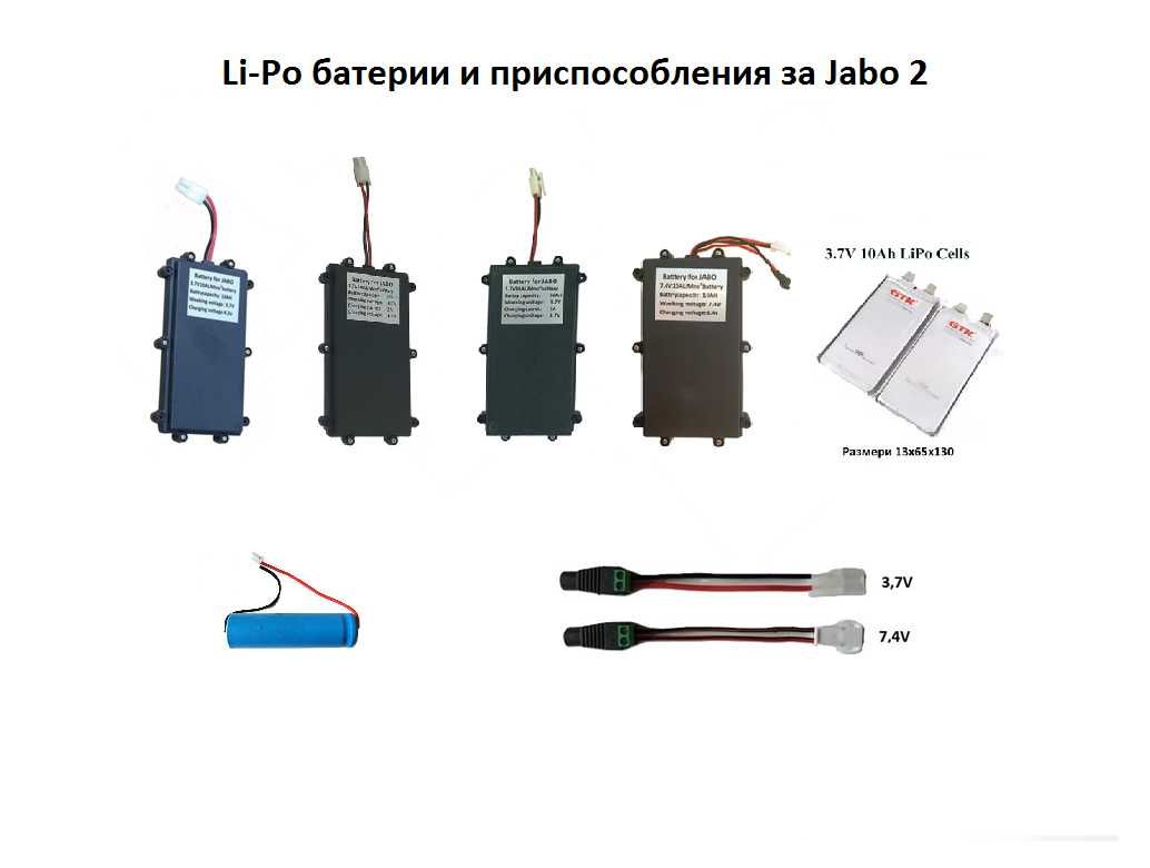 Резервни части и ремонт за лодки за захранка Jabo 2