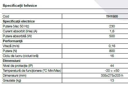 automatizare poarta - model NICE THOR 1500