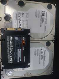 жёсткие диски HDD 2TB