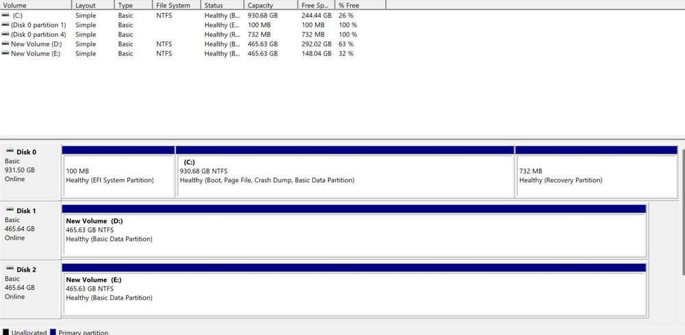 PC Gaming Custom Impecabil 5 13600KF RX 7700 XT, 32GB RAM Facturi eMAG