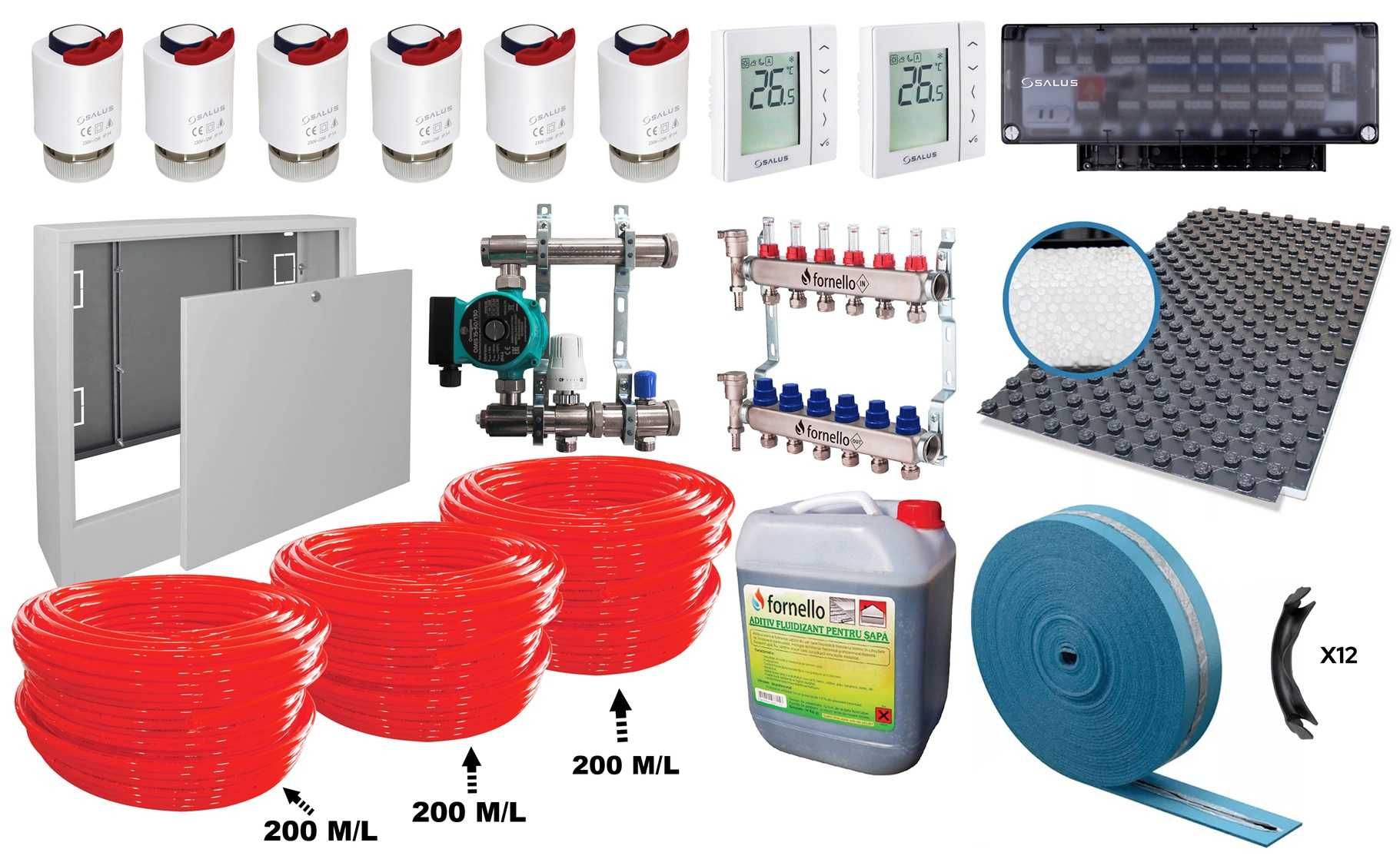 Set incalzire pardoseala Fornello 60 mp placa nuturi banda perimetrala