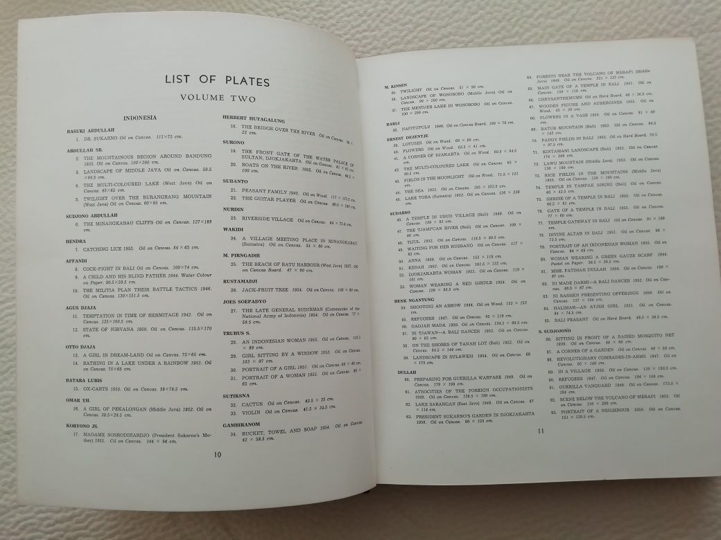 Книги,Репродукции 1 и 2 том, колекционерско издание от 1957г.