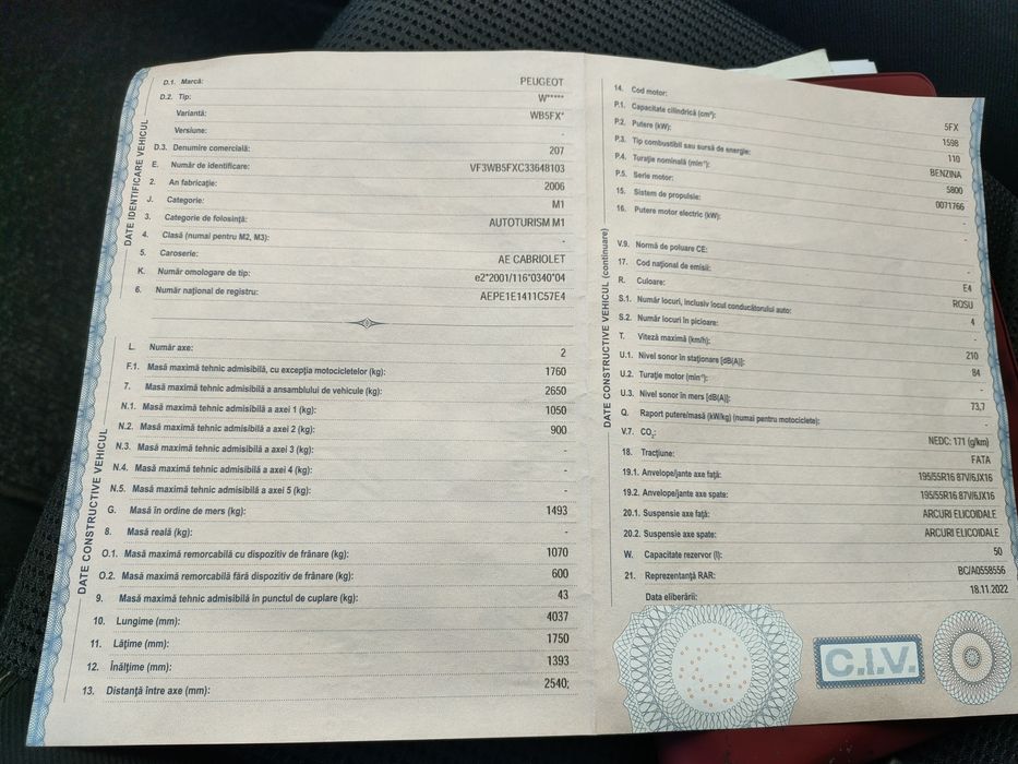 Peugeot Cabrio 207